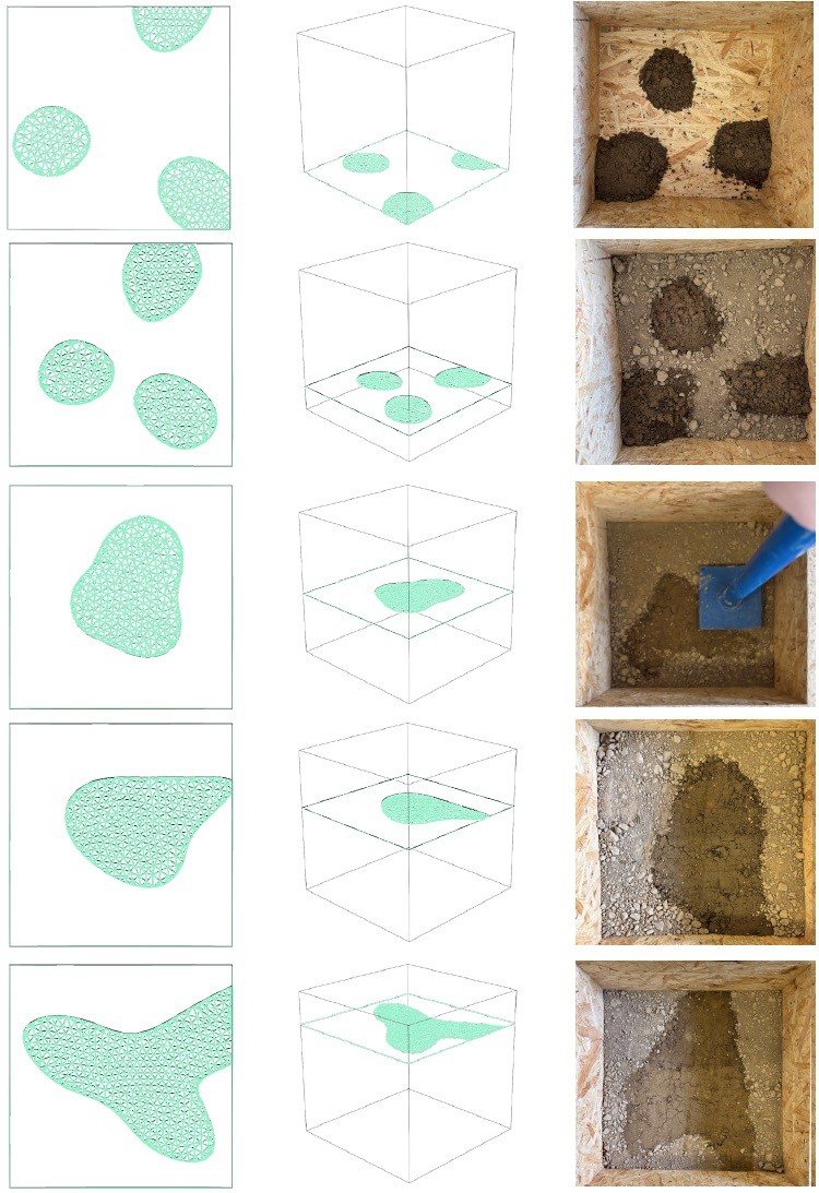 Five successive layers shown as digital contours, spatial models and manually compacted earth.