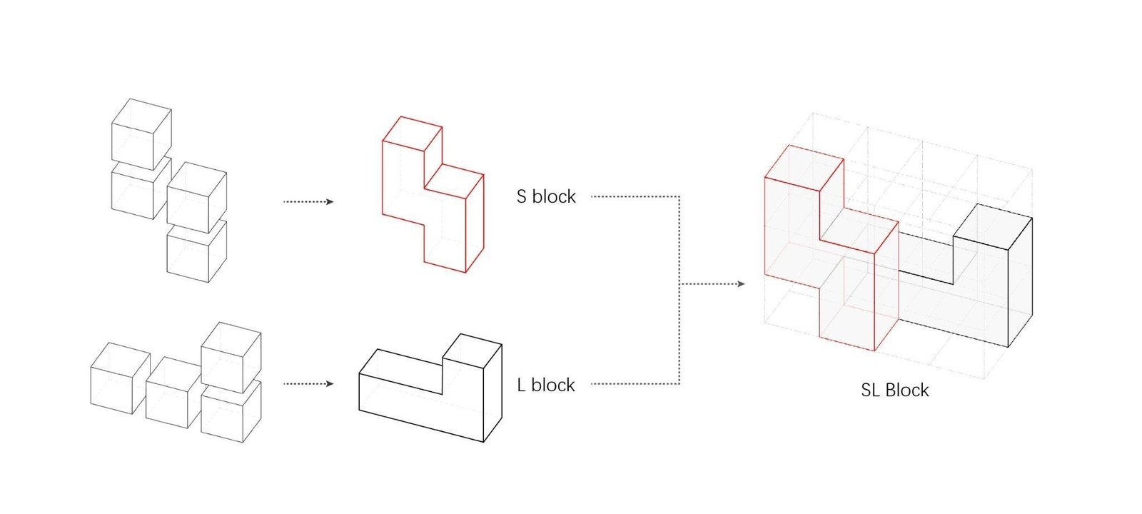 Project image: robotic tactile assembly