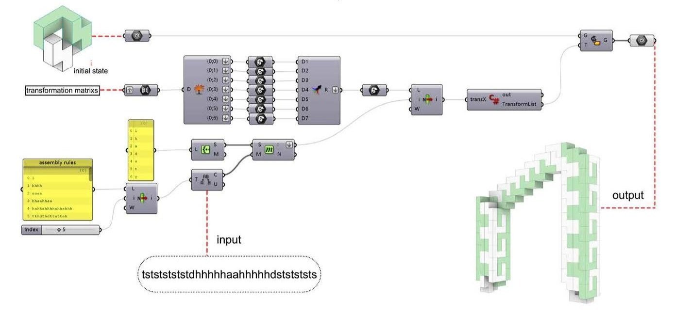 Project image: robotic tactile assembly