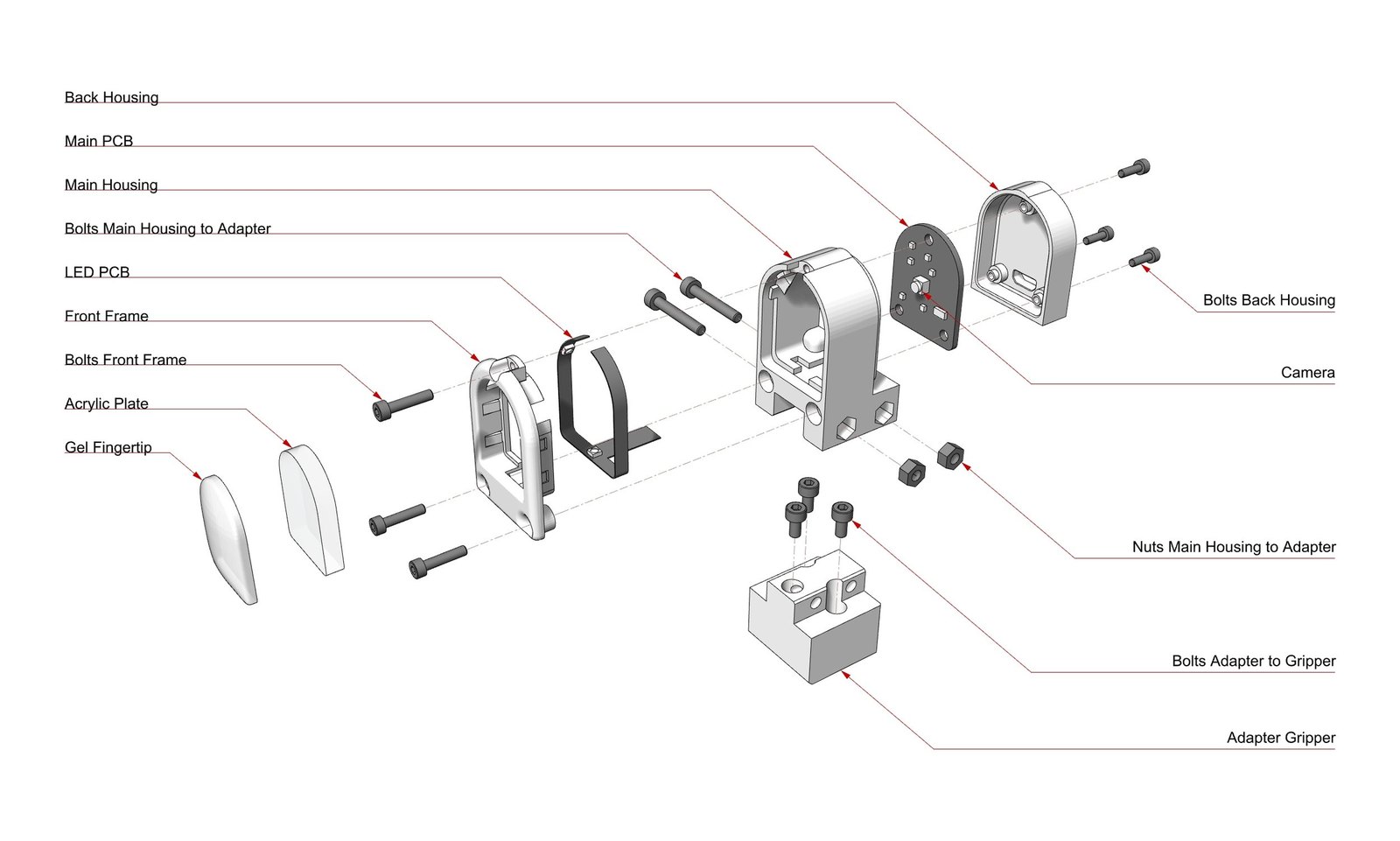 Project image: robotic tactile assembly